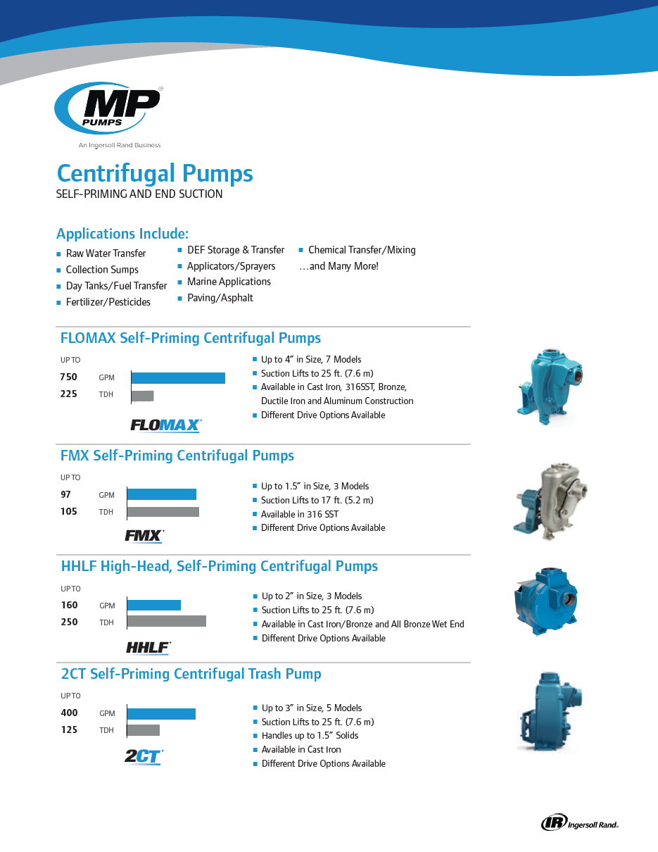 Leaflet - Centrifugal Pumps [EN].png